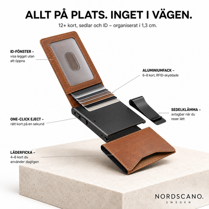 NORDSCANO. ONE Minimalistisk Plånbok